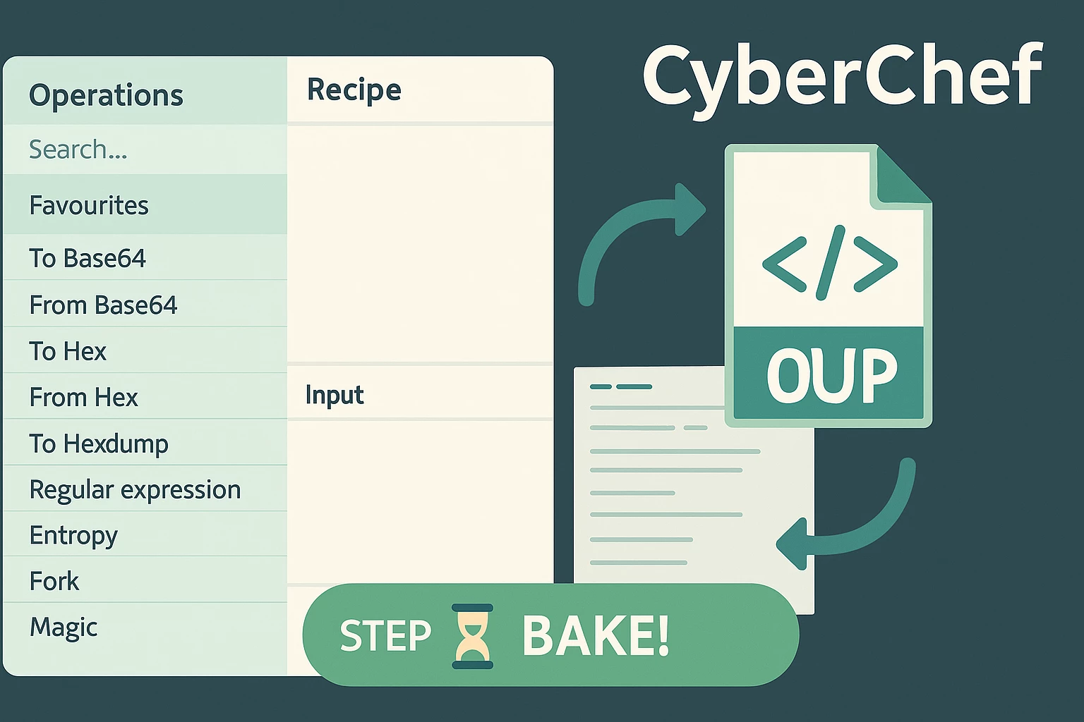 Cyber chef