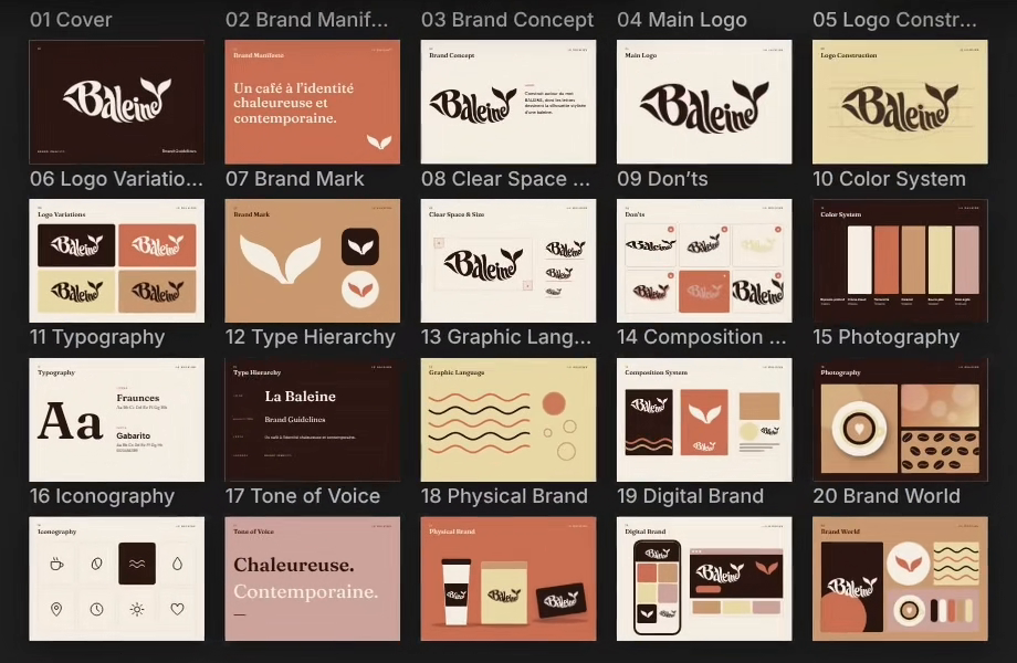 Vue d’ensemble des vingt planches de la charte La Baleine : logo, couleurs, typographies et applications